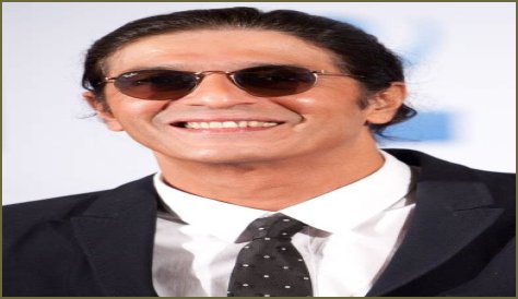 Chunky Pandey Net Worth 2024